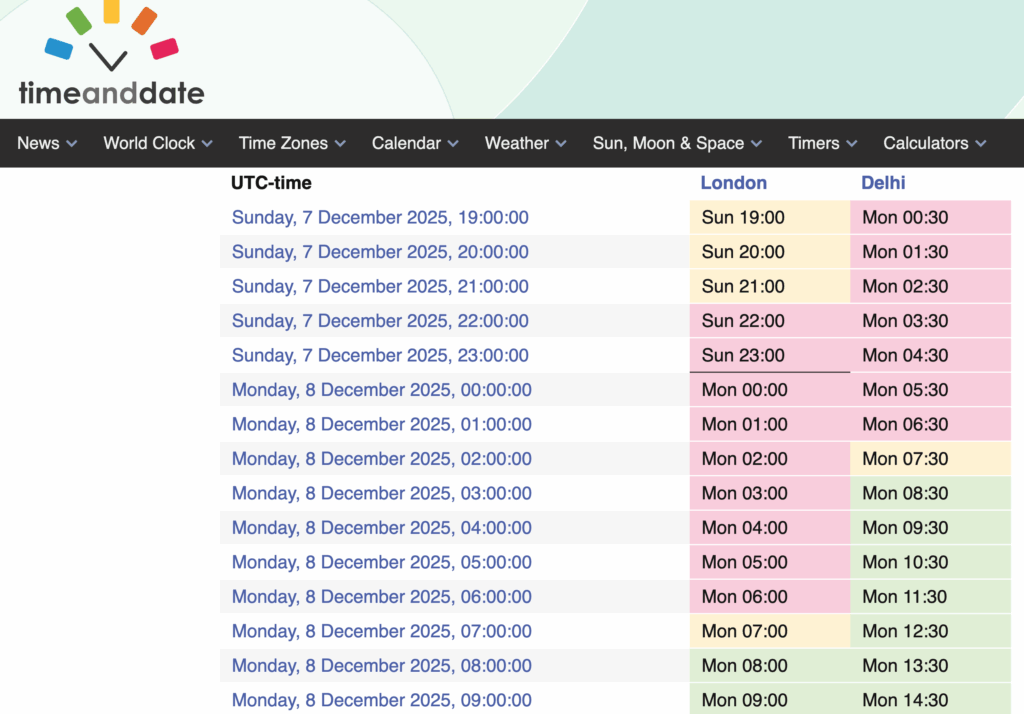 International client meeting planner example