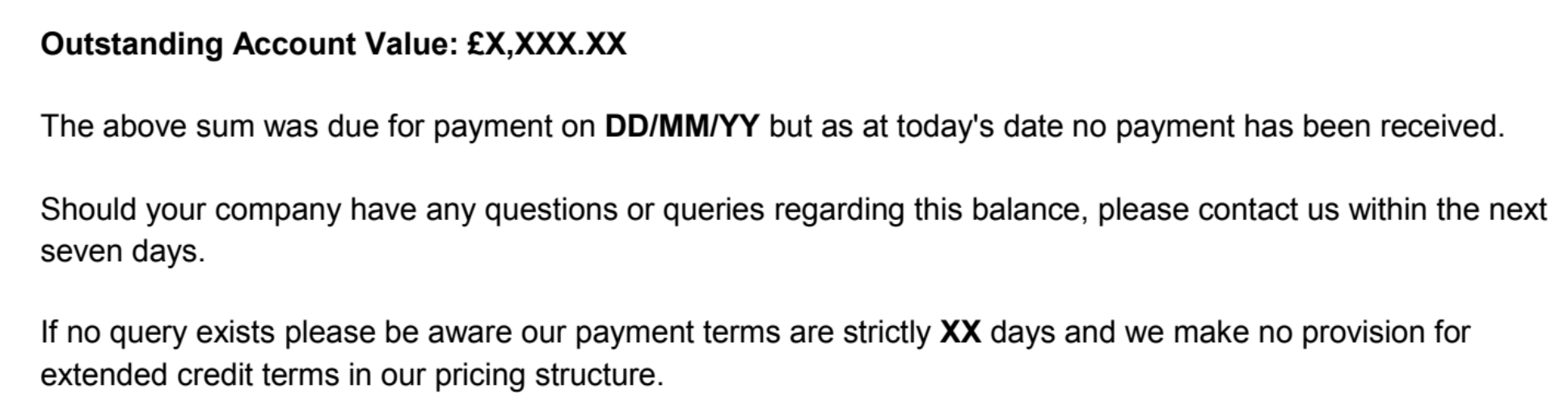 Free Late Payment Letter Templates (Proven to Work)