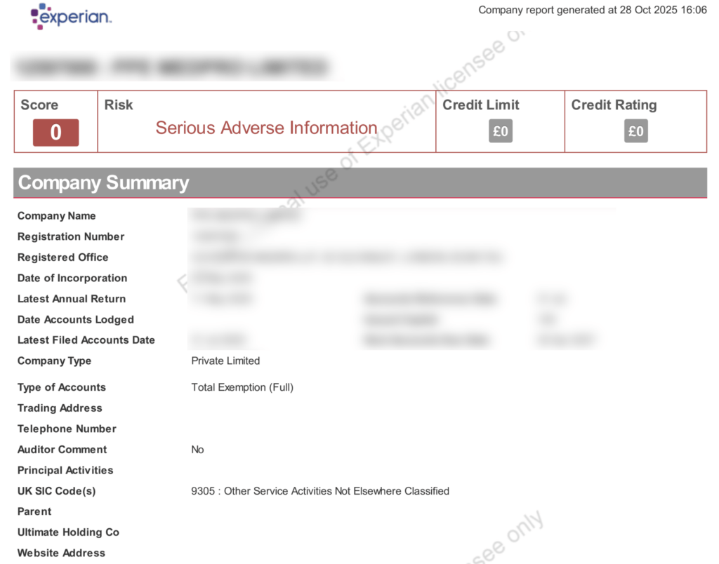 Business credit report