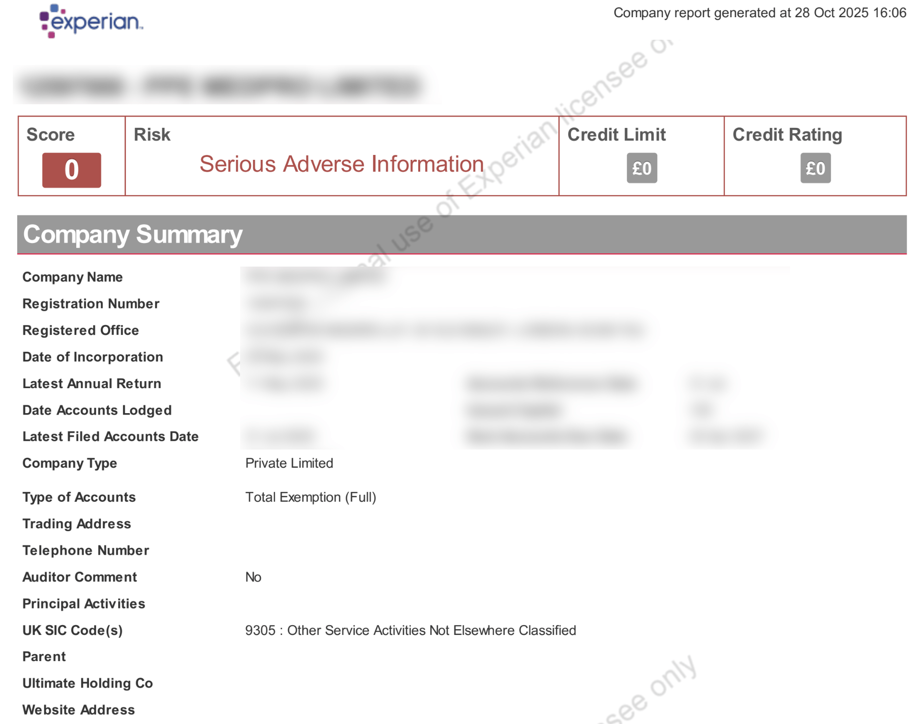 How to Read a Business Credit Report (Step-by-Step Guide)